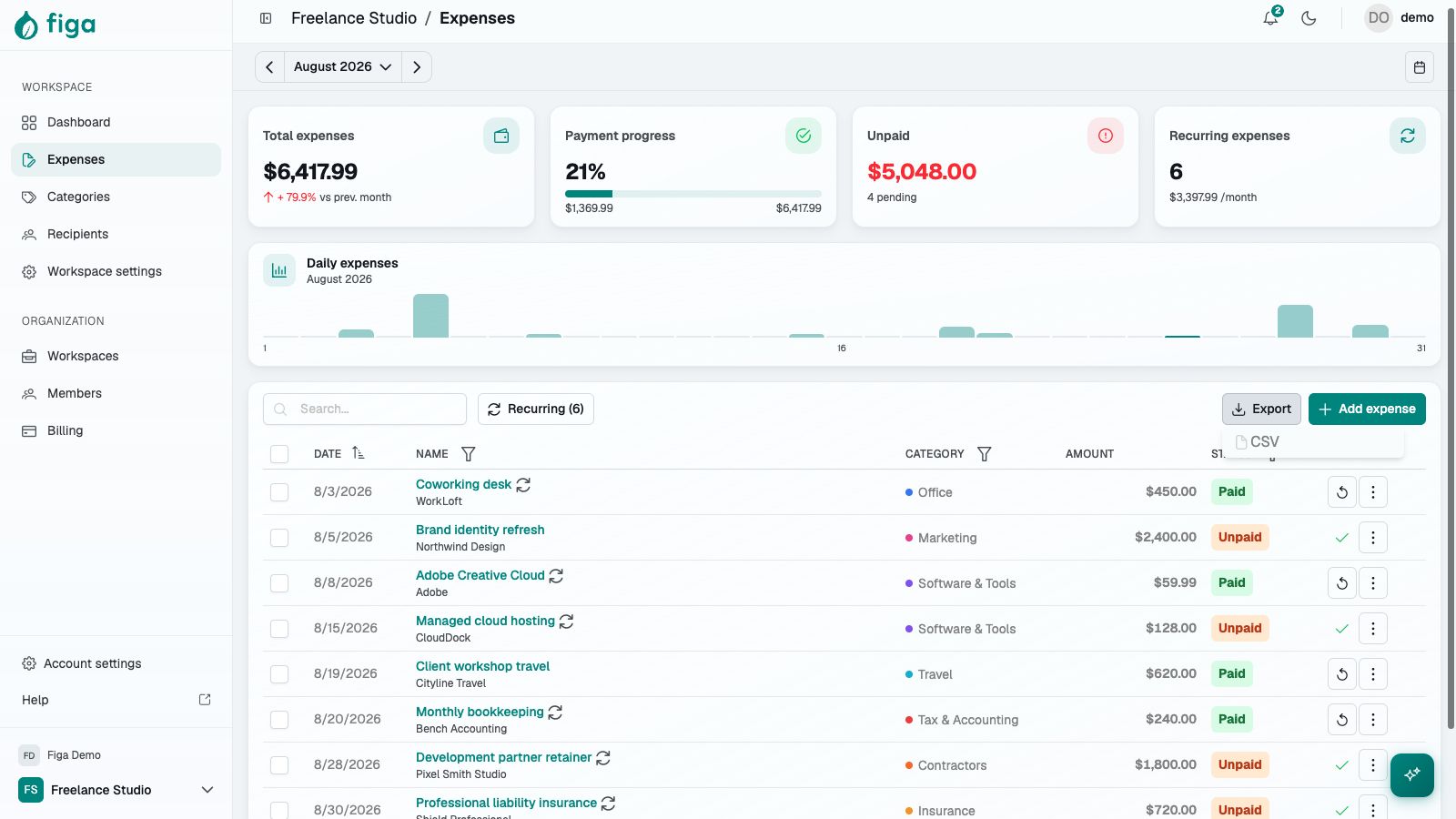 Freelance expense register with filters and export action