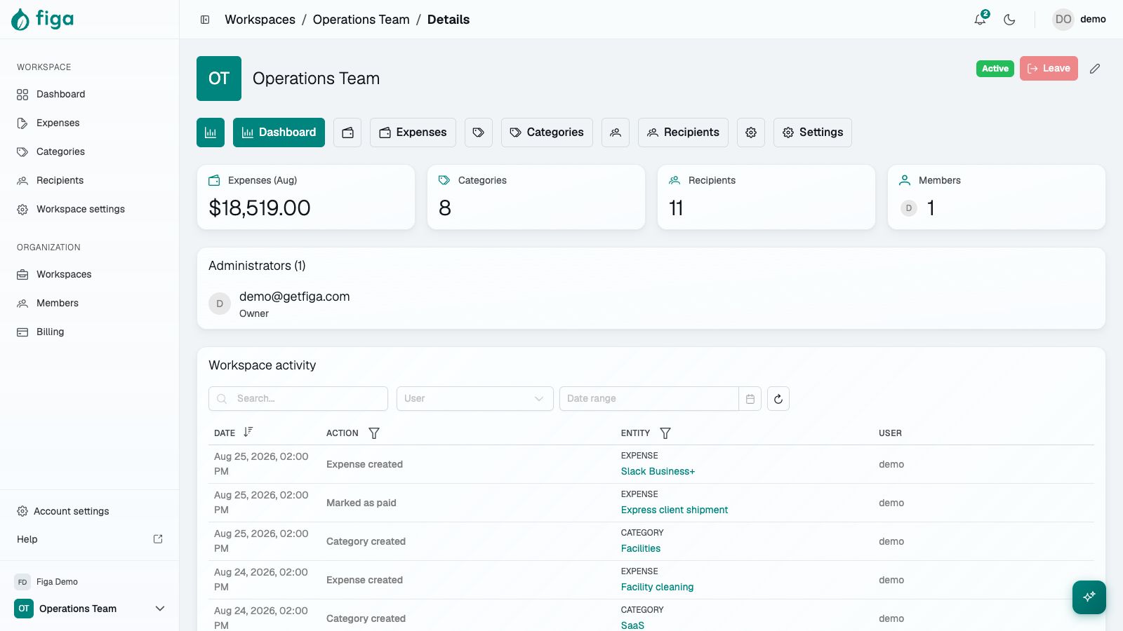 Operations Team workspace activity log